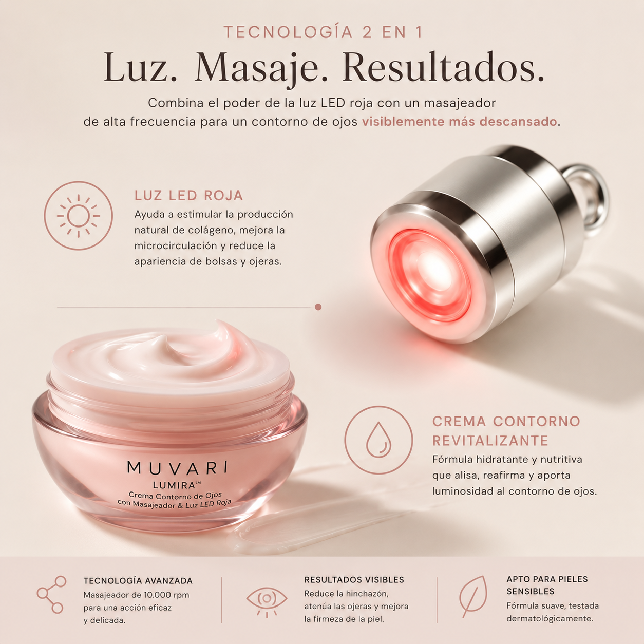 Lumira™ | Mirada más luminosa y descansada