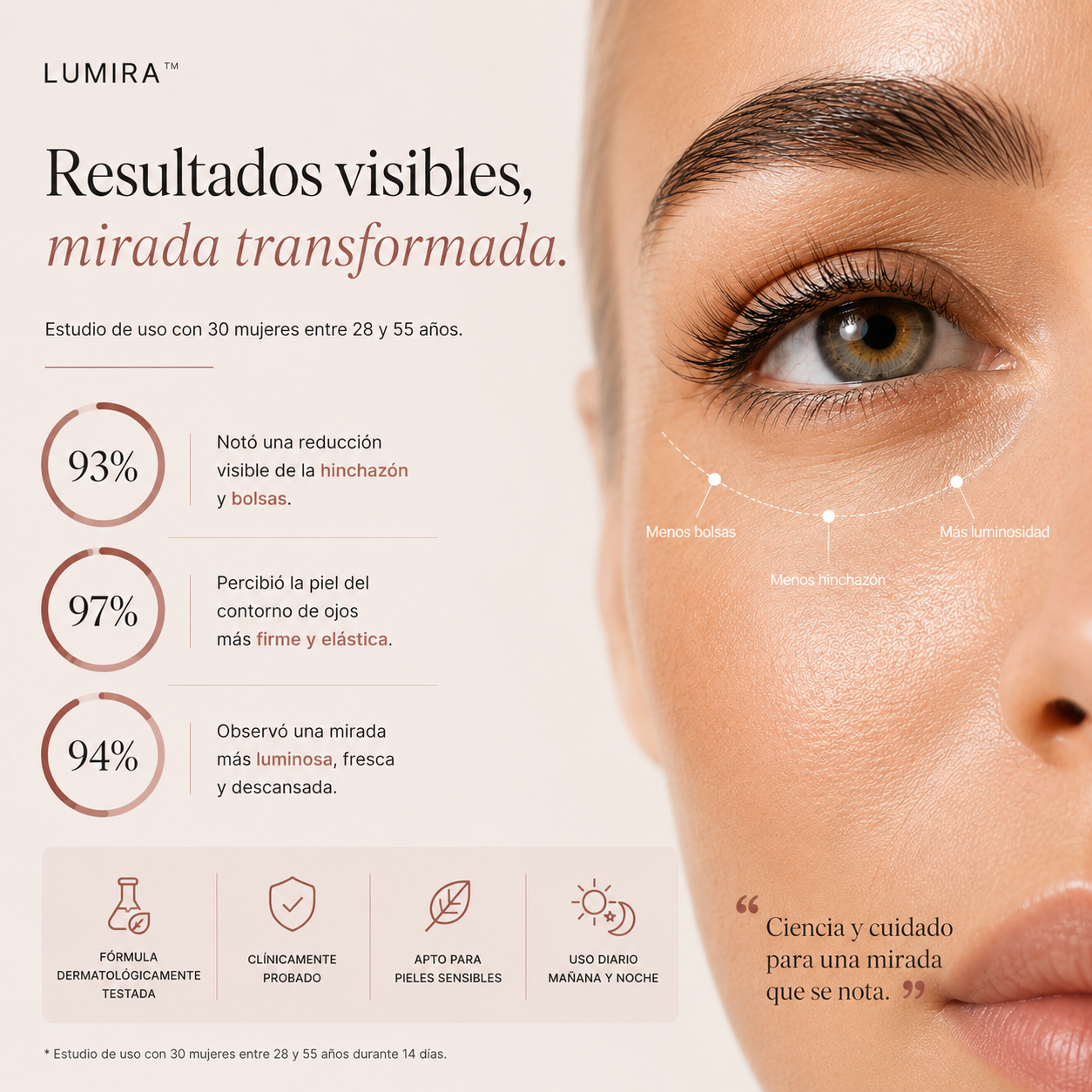 Lumira™ | Mirada más luminosa y descansada