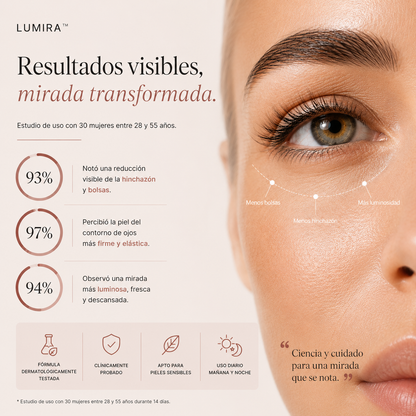 Lumira™ | Mirada más luminosa y descansada