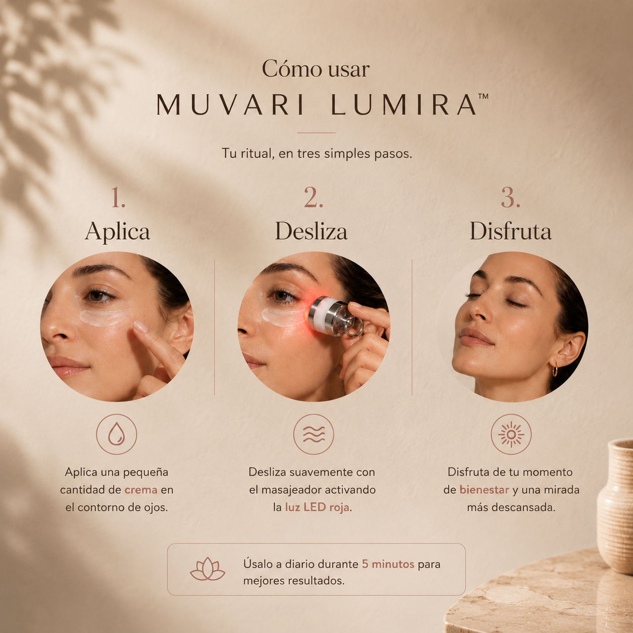 Lumira™ | Mirada más luminosa y descansada