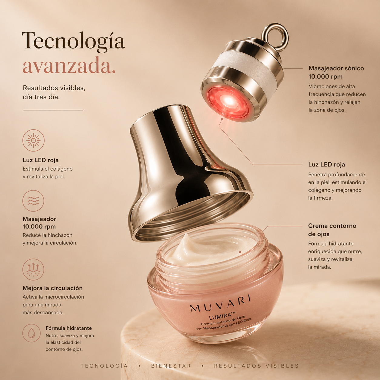 Lumira™ | Mirada más luminosa y descansada